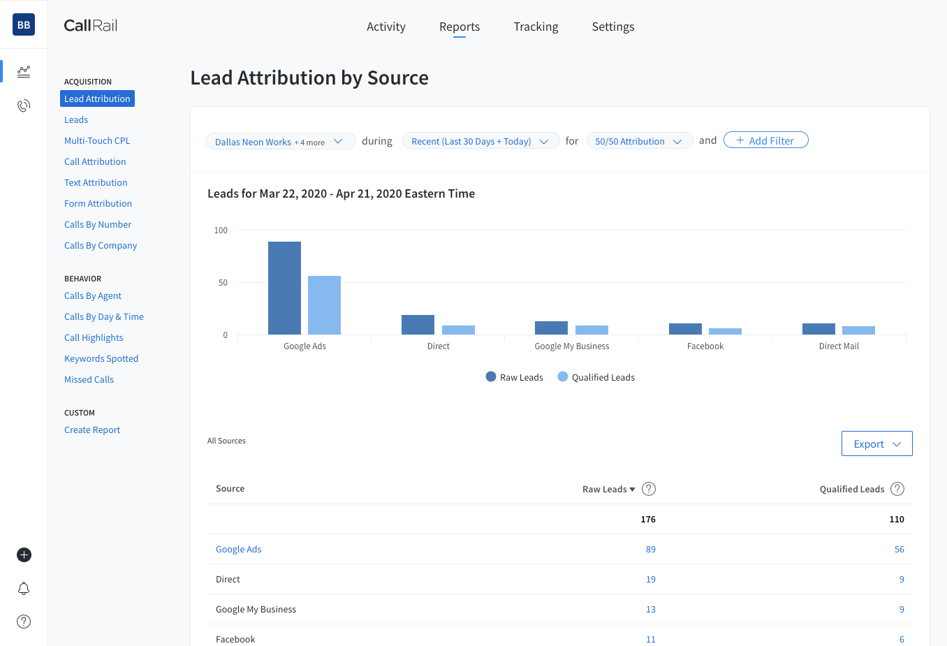 CallRail Review 2024 Features, Alternatives & Pricings